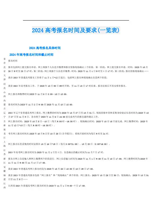2024高考报名时间及要求(一览表)