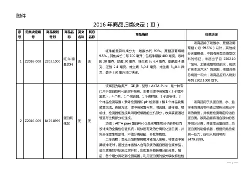 2016年商品归类决定(Ⅲ)