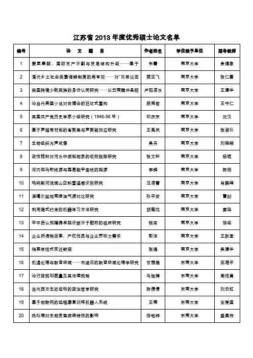 江苏省2013年度优秀硕士论文名单