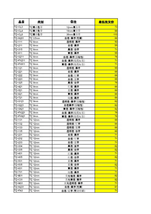 兄弟标签机及标签色带相应规格表格