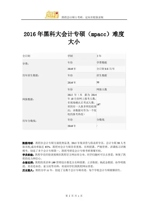 2016年黑科大会计专硕(mpacc)难度大小