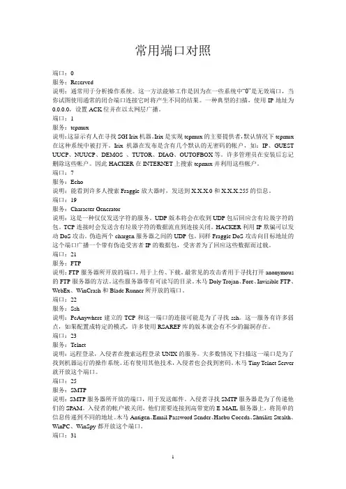 windows常用端口对照表
