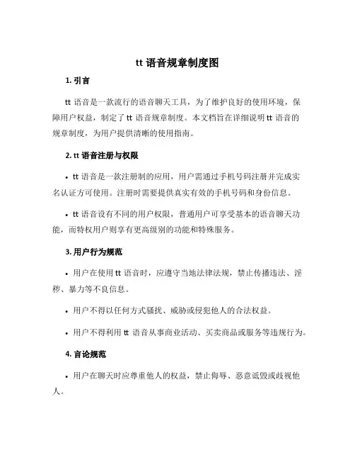 tt语音规章制度图