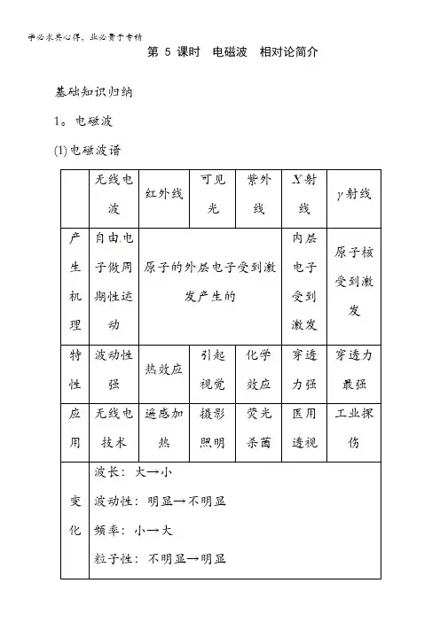 (人教版)高三物理第一轮复习电磁波 相对论简介