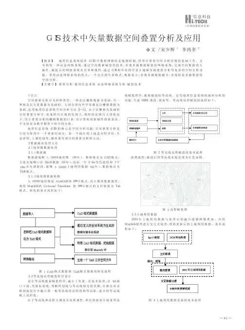 GIS技术中矢量数据空间叠置分析及应用