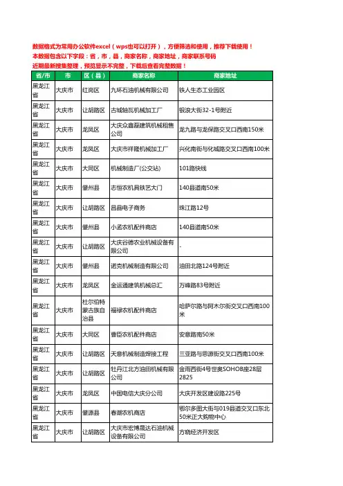 2020新版黑龙江省大庆市机床工商企业公司商家名录名单联系电话号码地址大全238家