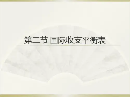 国际收支平衡表.pptx