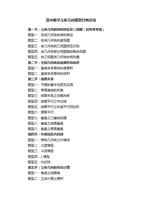 高中数学立体几何题型归纳总结