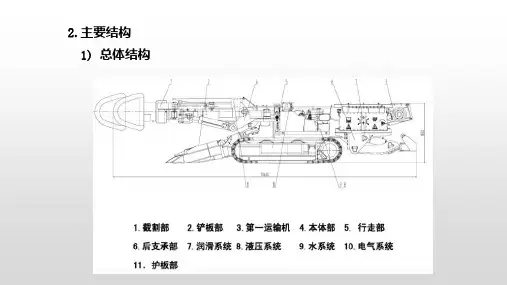 6.4EBZ200型纵轴掘进机