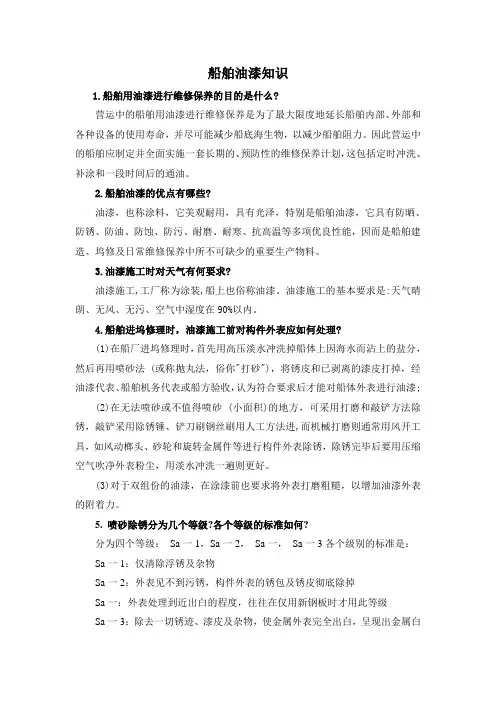 船舶油漆常识.. 2