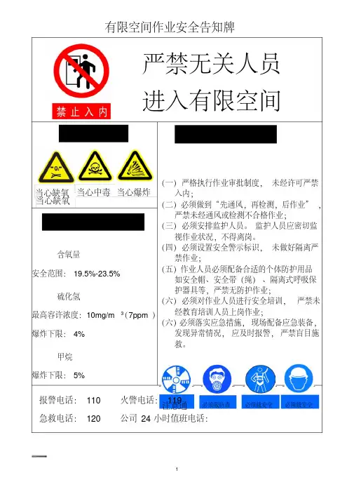 有限空间作业安全告知牌(污水处理池适用)