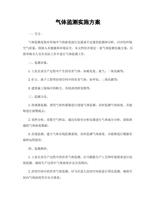 气体监测实施方案