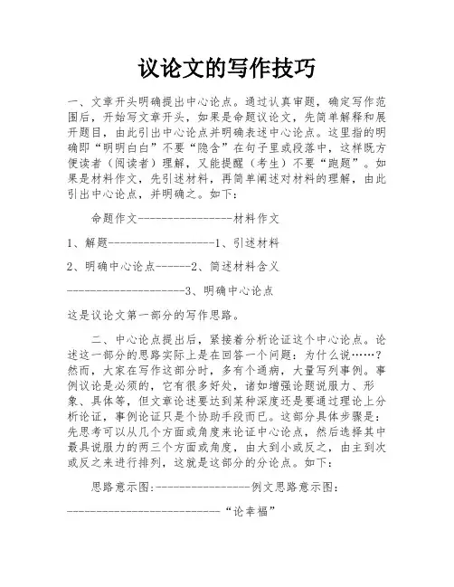 议论文的写作技巧 