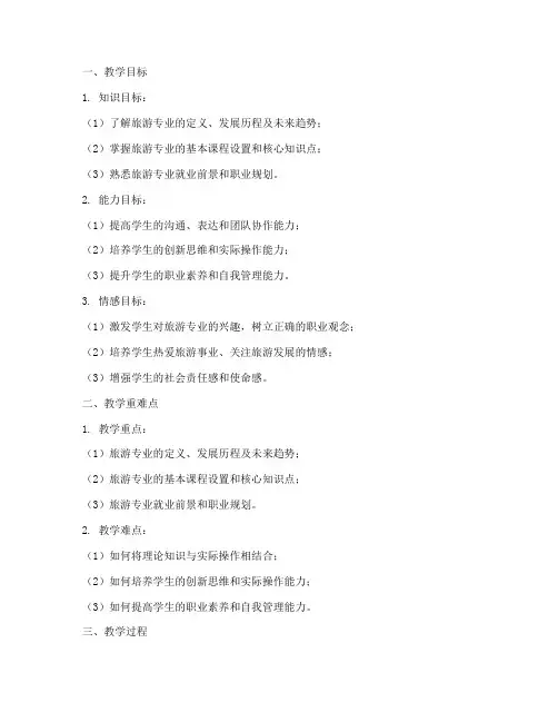 旅游专业试讲教案模板范文