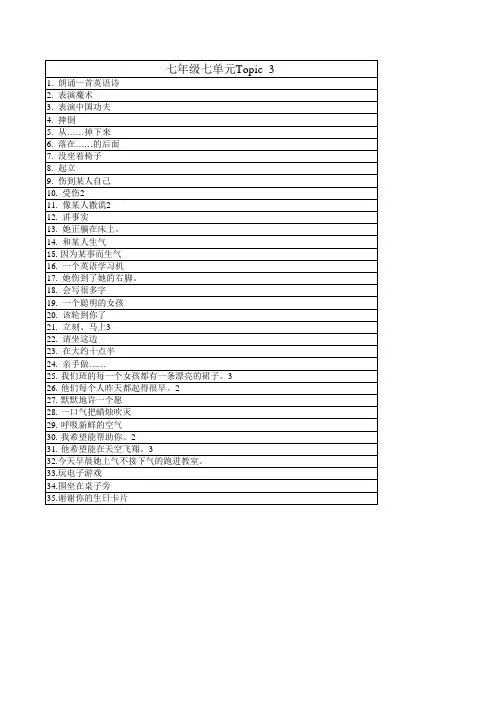 湘教版英语七年级下七单元三话题知识点