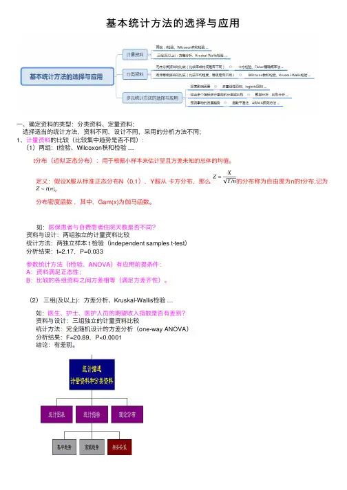 基本统计方法的选择与应用