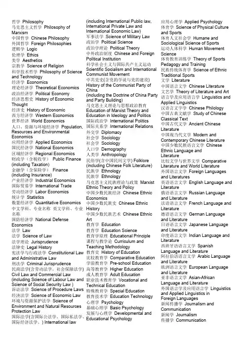 各类学科的英文表达方式