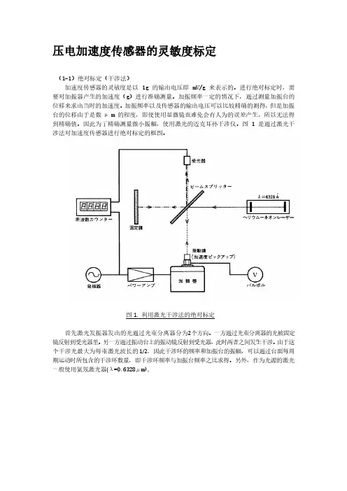 加速度传感器的灵敏度标定