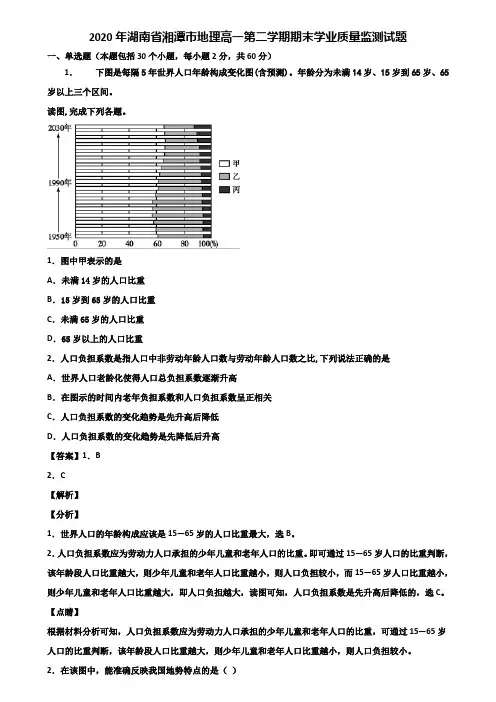 2020年湖南省湘潭市地理高一第二学期期末学业质量监测试题含解析