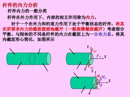 杆件内力分析
