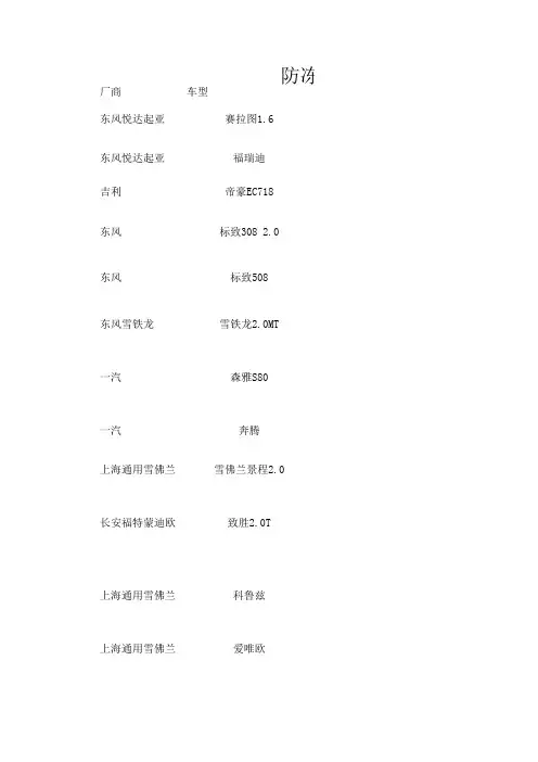 巴斯夫防冻液G30常见问题(对应车型)