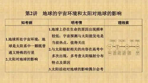 高考地理一轮复习 第一单元 宇宙中的地球 第2讲 地球的宇宙环境和太阳对地球的影响名师精编课件 湘教版