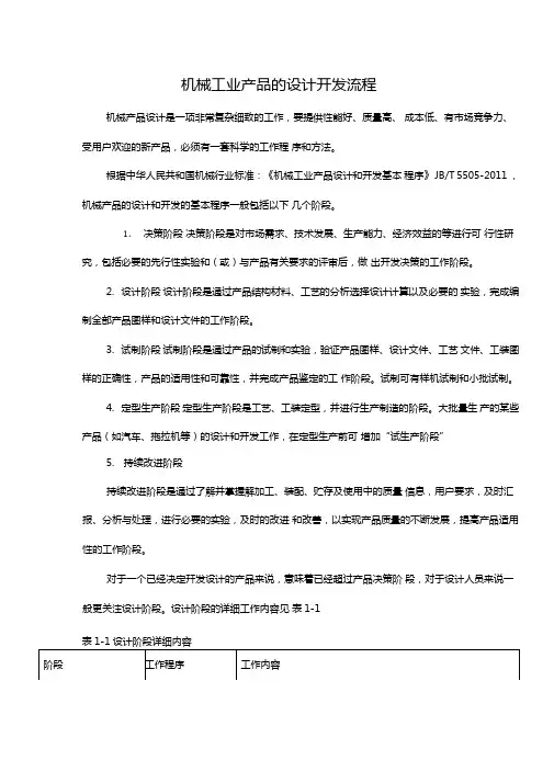 机械工业产品的设计开发流程
