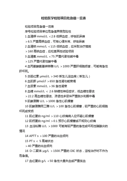 检验医学检验项目危急值一览表