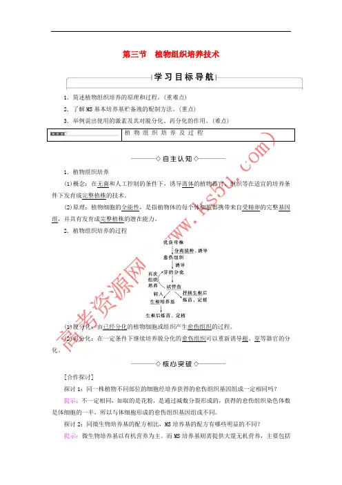 2017-2018学年高中生物 第一章 无茵操作技术实践 第二节 植物组织培养技术教案 苏教版选修1