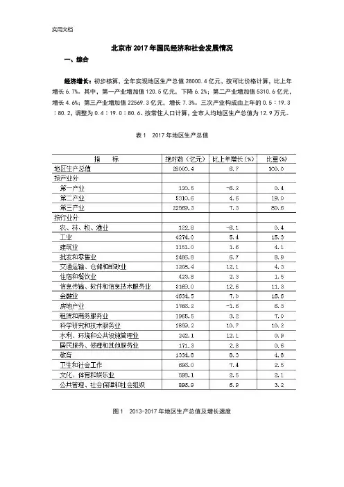 2017年北京市国民经济和社会发展情况