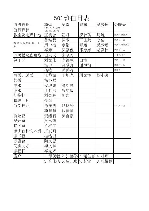 值日表