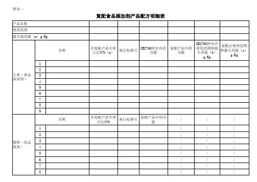 复配食品添加剂产品配方明细表