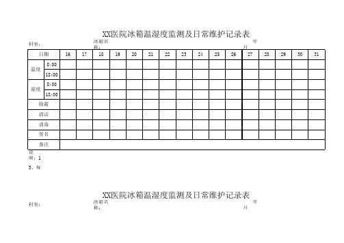 医用冰箱温湿度监测及日常维护记录表