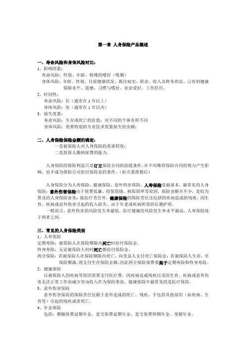 人身保险产品