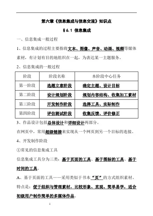 高一信息技术基础第六章知识点