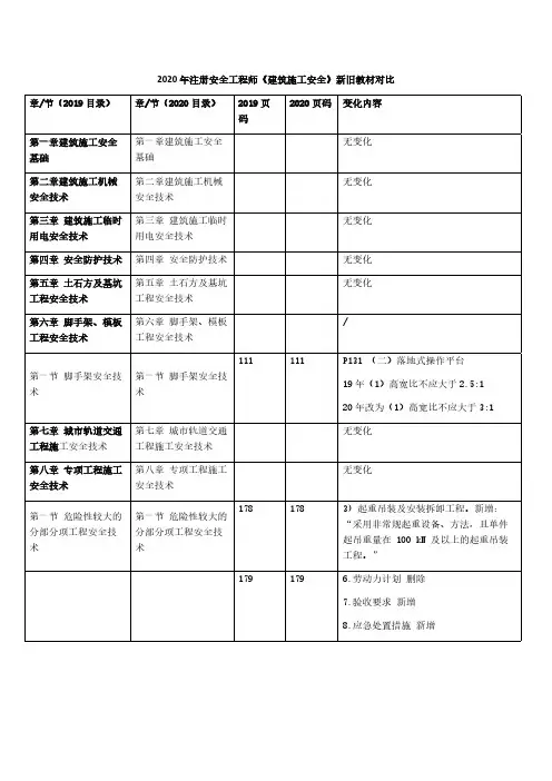 2020年注册安全工程师《建筑施工安全》新旧教材对比