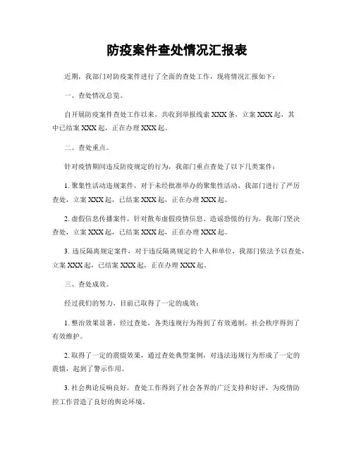 防疫案件查处情况汇报表