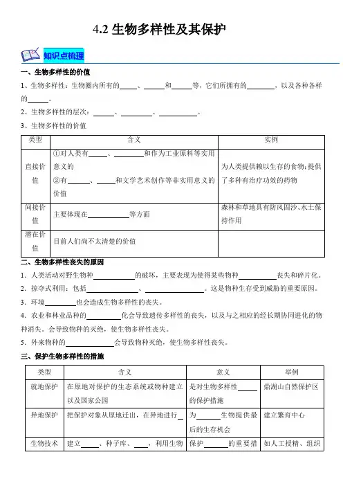 高中试卷-4.2 生物多样性及其保护(含答案)