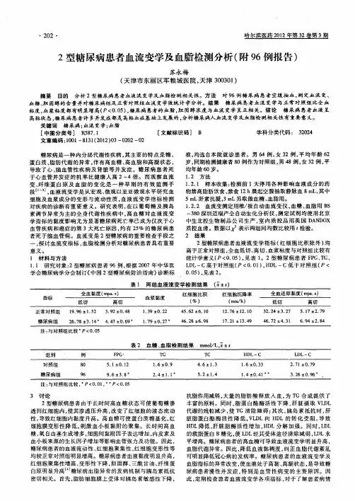 2型糖尿病患者血流变学及血脂检测分析(附96例报告)