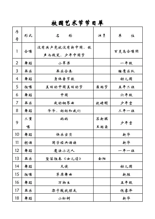 校园艺术节节目单