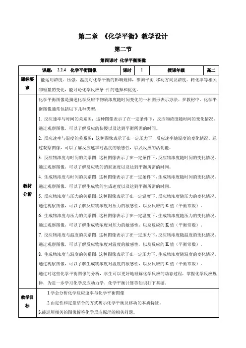 2.2化学平衡图像(第4课时)(教学设计)高二化学高效课堂(人教版2019选择性必修一)