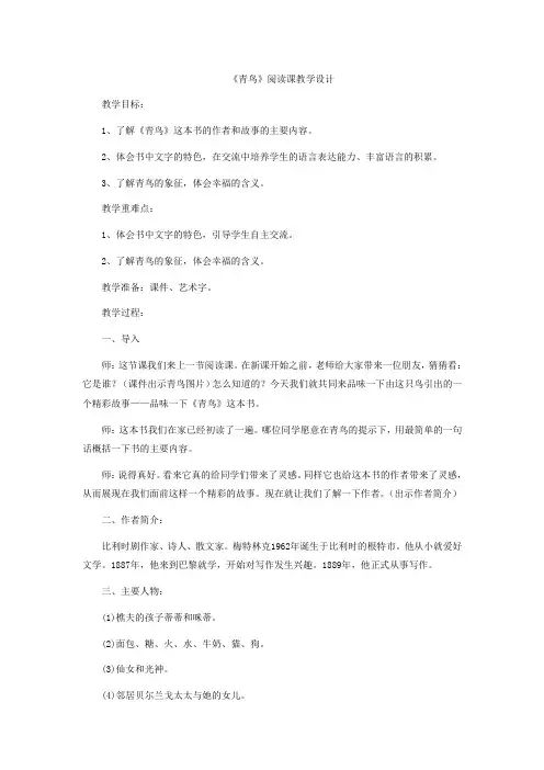 青鸟