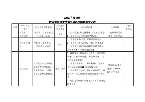 较大危险因素登记表