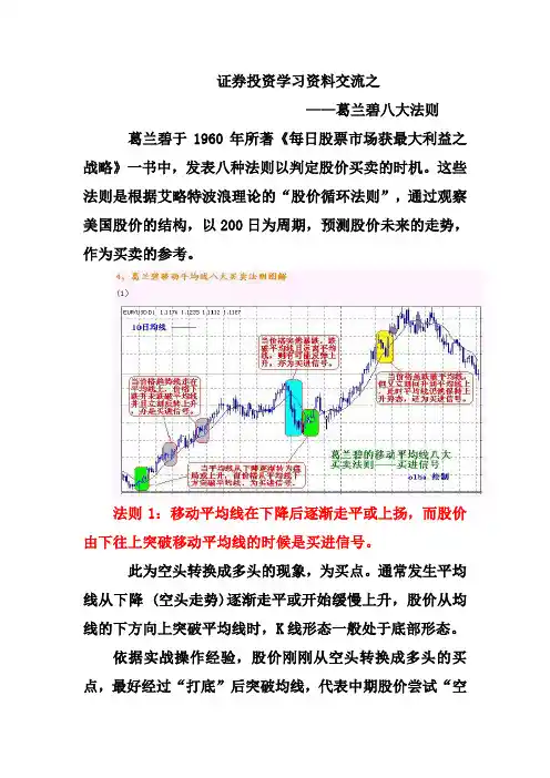 葛兰碧八大法则