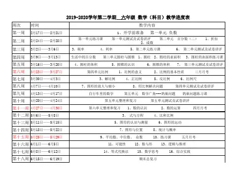 【人教版】六年级数学下册教学计划进度表