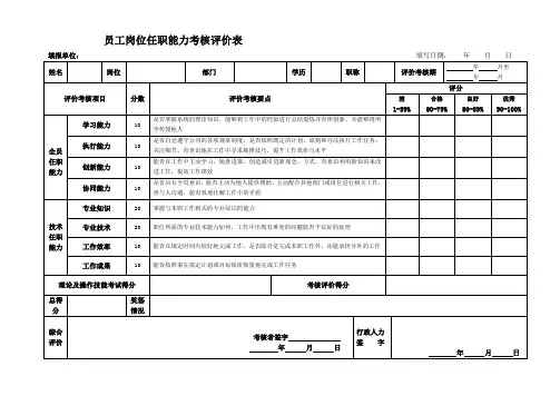 员工岗位任职能力考核评价表