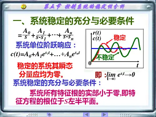 自动控制 控制系统的稳定性分析