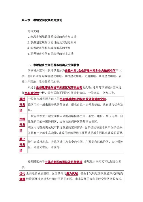 规划师城市规划原理-城镇空间发展布局规划知识点