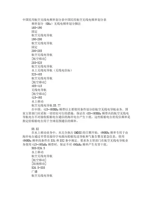 中国民用航空无线电频率划分表