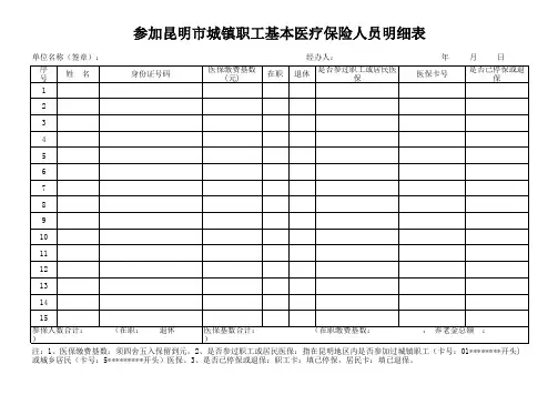 参加昆明市城镇职工基本医疗保险人员明细表